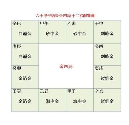 白蜡金四局|白蜡金 白蜡金是什么金